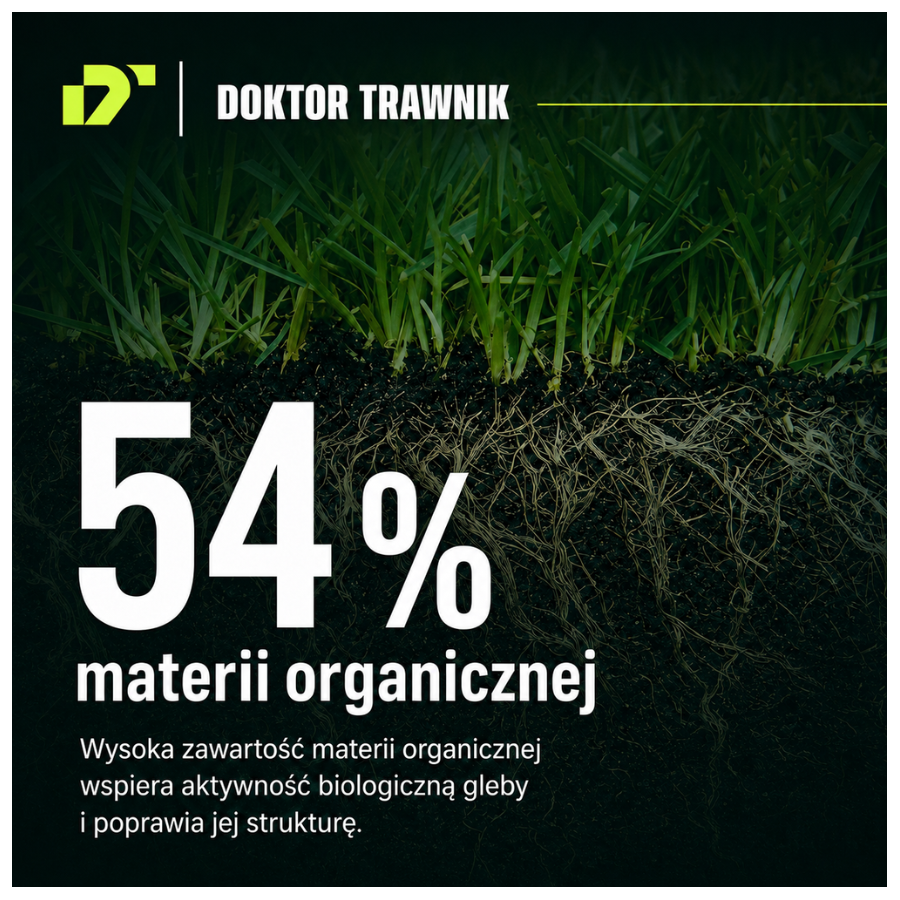 Aktywator glebowy GP Aktivator długo działający 20 kg Greenplan