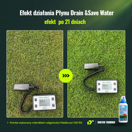 Płyn Drain & Save Water molekularny surfaktant do trawnika zwalcza hydrofobowość gleby 500 ml