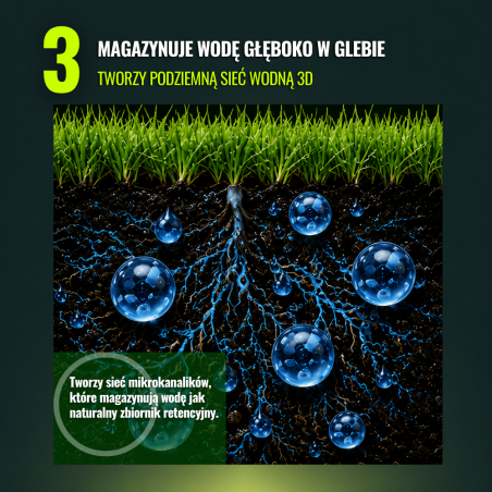 Płyn Drain & Save Water molekularny surfaktant do trawnika zwalcza hydrofobowość gleby 500 ml