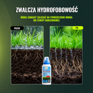 Płyn Drain & Save Water molekularny surfaktant do trawnika zwalcza hydrofobowość gleby 500 ml