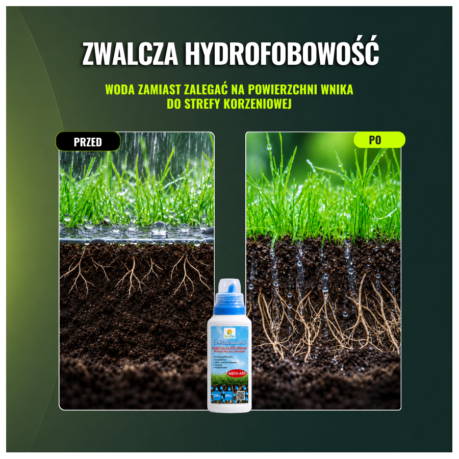 Płyn Drain & Save Water molekularny surfaktant do trawnika zwalcza hydrofobowość gleby 500 ml