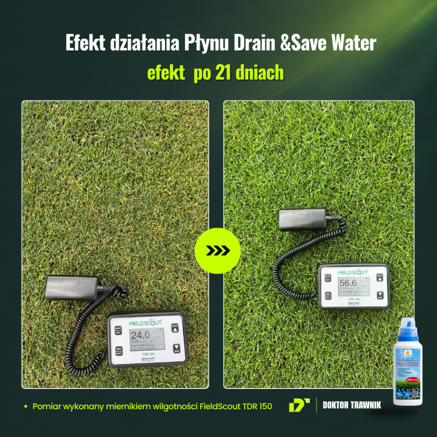 Płyn Drain & Save Water 250 ml + 500 ml - Trawnik 300m²