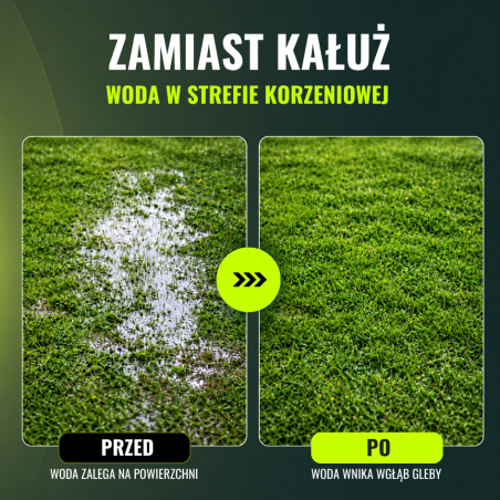 Płyn Drain & Save Water molekularny surfaktant do trawnika zwalcza hydrofobowość gleby 500 ml