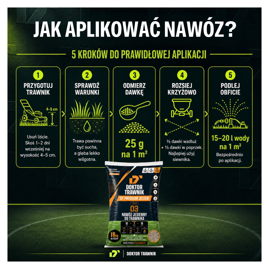 Nawóz do trawnika jesienny DT Premium Jesień długodziałający UF Premium 18 kg
