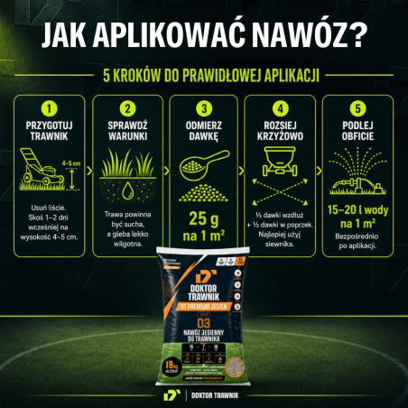 Nawóz do trawnika jesienny DT Premium Jesień długodziałający UF Premium 18 kg
