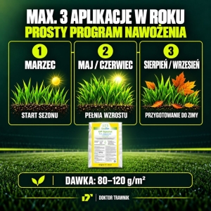 Nawóz uniwersalny do roślin ogrodowych długo działający GP Spezial 20 kg Greenplan Profi