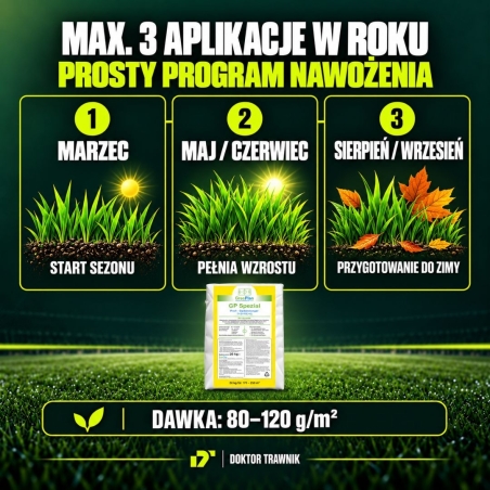 Nawóz uniwersalny do roślin ogrodowych długo działający GP Spezial 20 kg Greenplan Profi