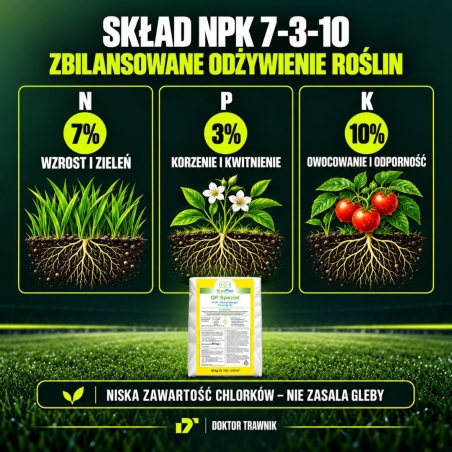 Nawóz uniwersalny do roślin ogrodowych długo działający GP Spezial 20 kg Greenplan Profi