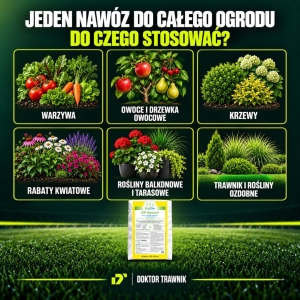 Nawóz uniwersalny do roślin ogrodowych długo działający GP Spezial 20 kg Greenplan Profi