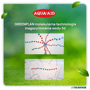 GREENPLAN Nawóz do roślin ogrodowych Save Water długodziałający 4 kg