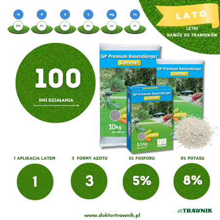 GREENPLAN Nawóz do trawników GP Premium Lato długodziałający 2,5 kg