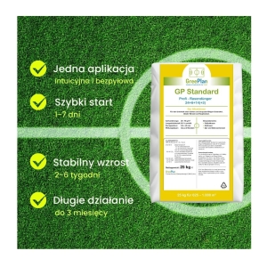 Nawóz do trawnika letni CRF PRO otoczkowany długodziałający 25 kg 100 DNI