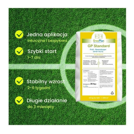 Nawóz do trawnika letni CRF PRO otoczkowany długodziałający 25 kg 100 DNI