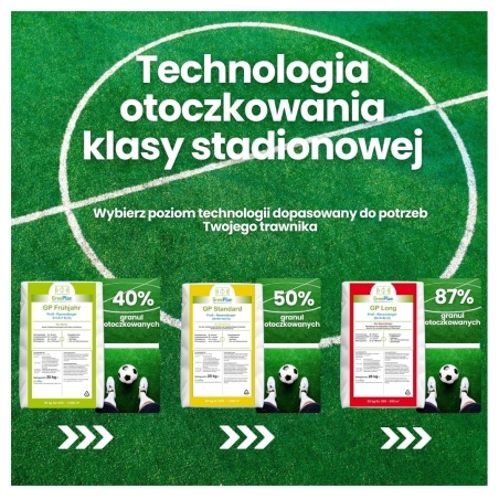 Nawóz do trawnika wiosenny CRF PRO otoczkowany długodziałający 25 kg 100 DNI