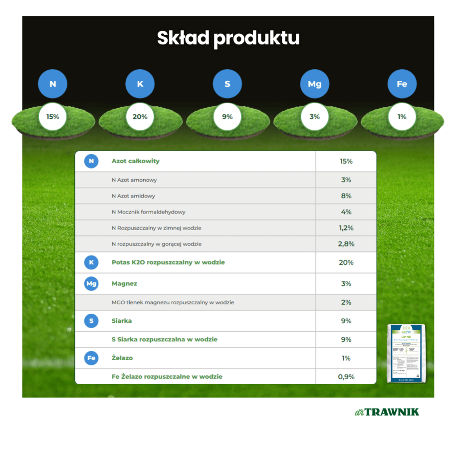 Nawóz do trawnika azotowo - potasowy GP NK PRO długodziałający z MU 25 kg