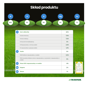 Nawóz do trawnika letni CRF PRO otoczkowany długodziałający 25 kg 100 DNI