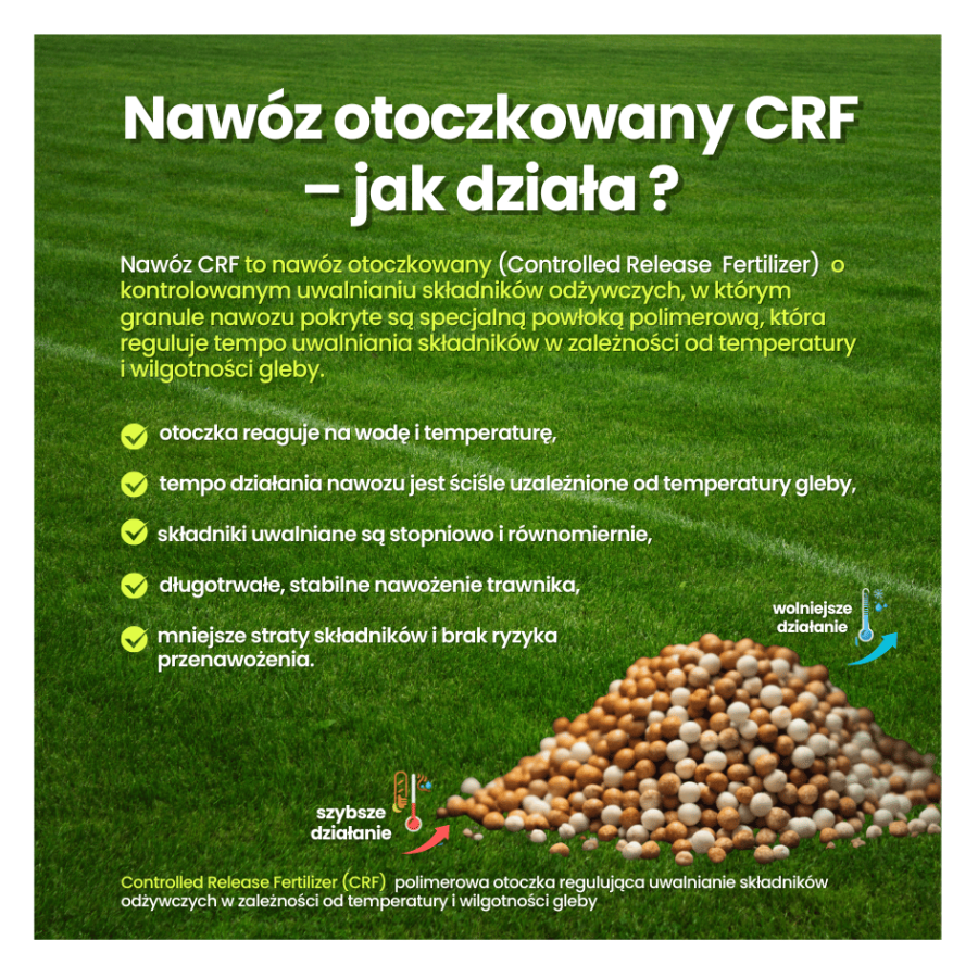 Nawóz do trawnika wiosenny CRF PRO otoczkowany długodziałający 25 kg 100 DNI
