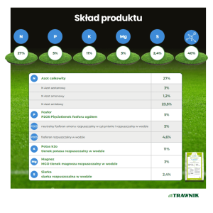 Nawóz do trawnika wiosenny CRF PRO otoczkowany długodziałający 25 kg 100 DNI