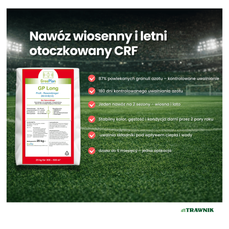 Nawóz do trawnika Wiosna + Lato CRF PRO otoczkowany długodziałający 25 kg 180 DNI