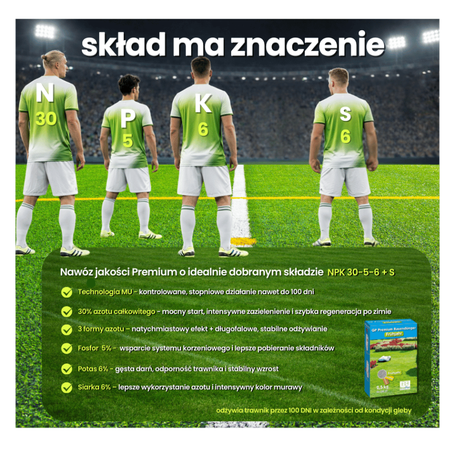 Nawóz do trawnika wiosenny GP Premium Wiosna długodziałający MU 2,5 kg