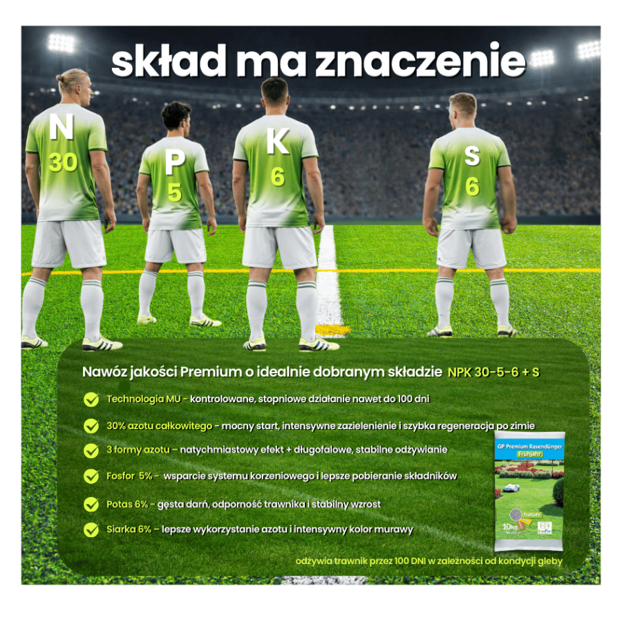 Nawóz do trawnika wiosenny GP Premium Wiosna długodziałający MU 5 kg