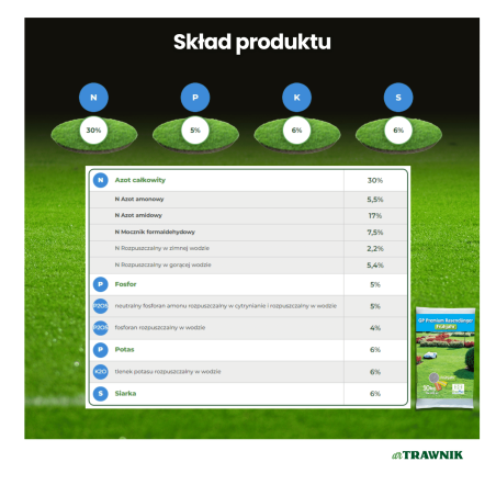 Nawóz do trawnika wiosenny GP Premium Wiosna długodziałający MU 5 kg