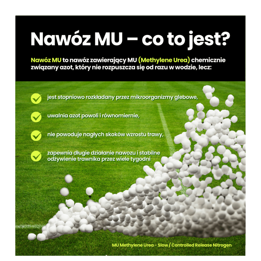 nawóz do trawnika Premium długodziałający z MU Wiosna + Lato + Jesień - Zestaw 3 x 2,5 kg