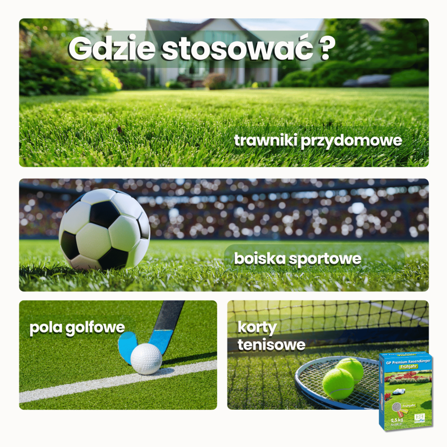 nawóz do trawnika Premium długodziałający z MU Wiosna + Lato + Jesień - Zestaw 3 x 2,5 kg