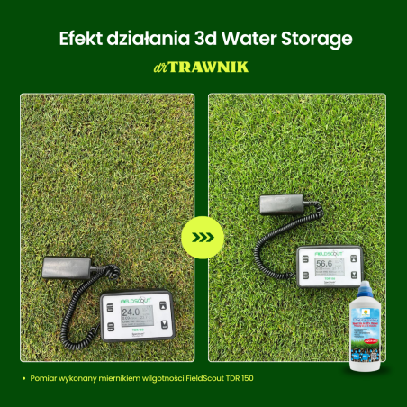 Płyn Drain & Save Water molekularny do drenażu gleby przeciwdziałający przesuszeniu roślin i trawnika 500 ml