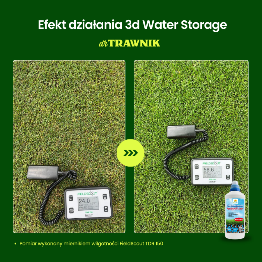 Płyn Drain & Save Water molekularny do drenażu gleby przeciwdziałający przesuszeniu roślin i trawnika 250 ml