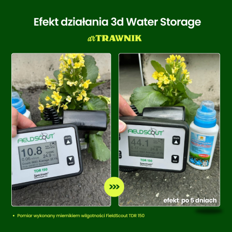 Płyn Drain & Save Water molekularny do drenażu gleby przeciwdziałający przesuszeniu roślin i trawnika 250 ml